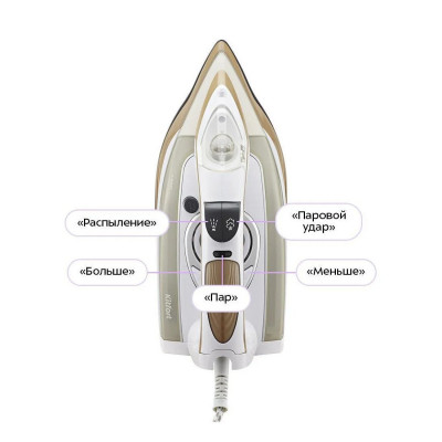 Утюг Kitfort КТ-2616 Утюг Kitfort КТ-2616