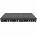 Сетевой Маршрутизатор MikroTik RB4011iGS+RM RouterBOARD (10UTP 1000Mbps + 1SFP)