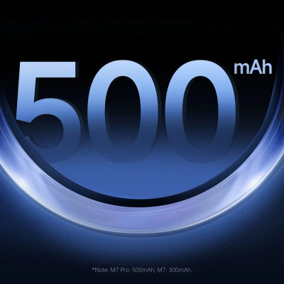 Мышь MCHOSE M7 Ultra, PAW3950-42Kdpi, 8000Hz, 500mAh, 2.4/BT/USB, 5buttons-60M, Light(55g), White Мышь MCHOSE M7 Ultra, PAW3950-42Kdpi, 8000Hz, 500mAh, 2.4/BT/USB, 5buttons-60M, Light(55g), White