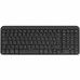 Клавиатура+мышь Logitech MK250 Wireless, 99 keys, EN/RU, 2xAAA, 1000DPI, 1xAA, BT 5.1, Черный