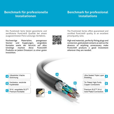 Кабель PureLink PI1000-200 (20м), HDMI 1.4 + Ethernet